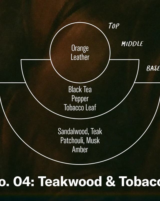 P.F. Candle Co. Reed Diffuser - Teakwood & Tobacco - Image 5